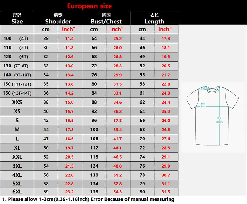 Size chart for clothing with European measurements